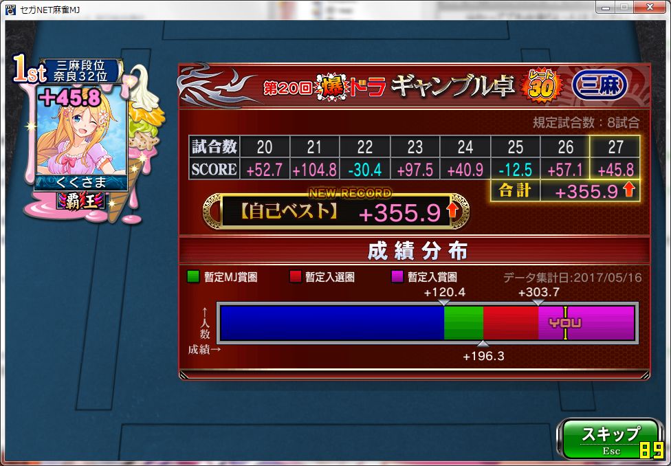 mabinogi - }rmM - fINX295 [f]ڋ֎~]©2ch.net	YouTube>40{ ->摜>149 