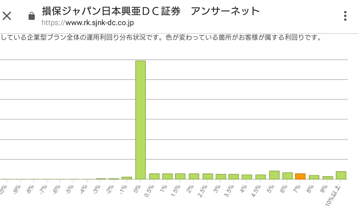 yˁzl^DC(m苒oN)uCfRv҂֐S@bgƒӓ_́2 [f]ڋ֎~]©2ch.net	YouTube>20{ ->摜>7 