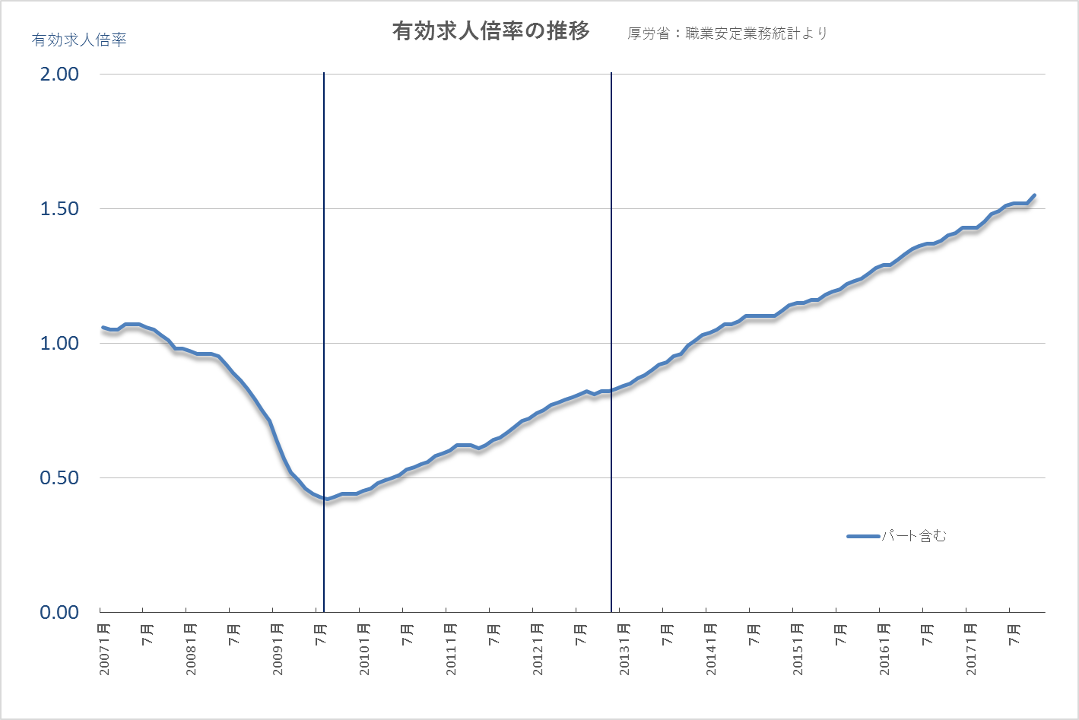 yVz{TNAiC񕜂ftEp@GDP493~549~@1~2.2~@l{0.83{1.55{3@ 	YouTube>20{ ->摜>31 