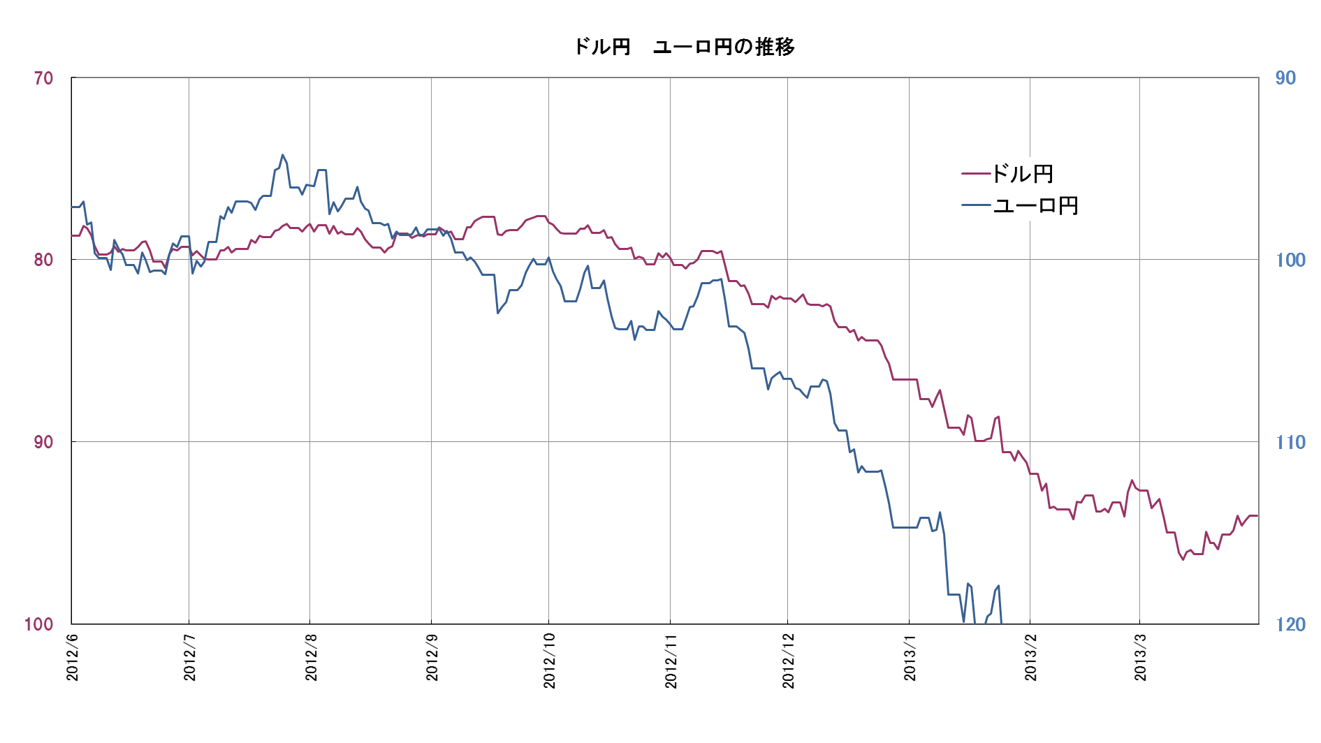 yoρzfco 8AvX N10|12 N{ODT 	YouTube>4{ ->摜>24 