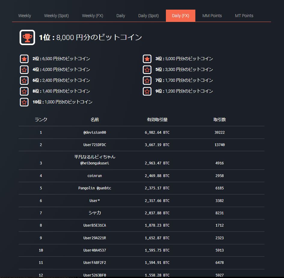 【BTC】ビットコイン情報交換スレッド899【アフィ転載禁止】 	YouTube動画>1本 ->画像>39枚 