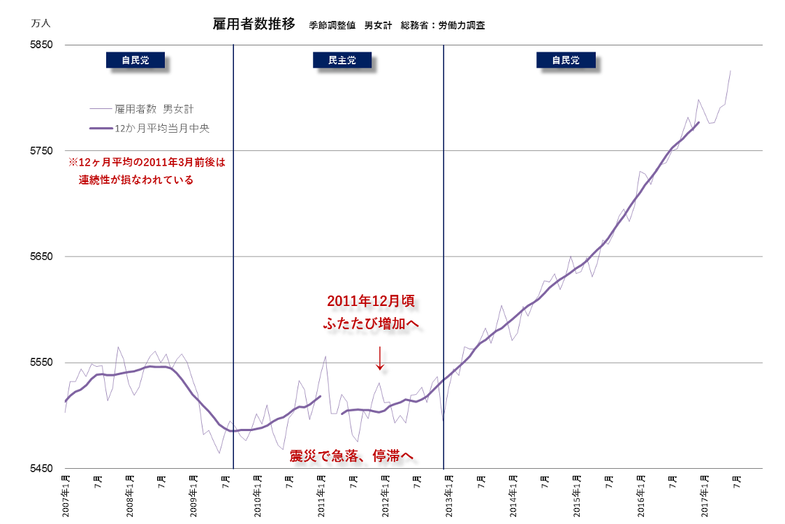 yoρzAxm~NXŌٗp100lc8͏AYEႢT[rXƂɏW@xƈقȂ\}4 	YouTube>14{ ->摜>45 