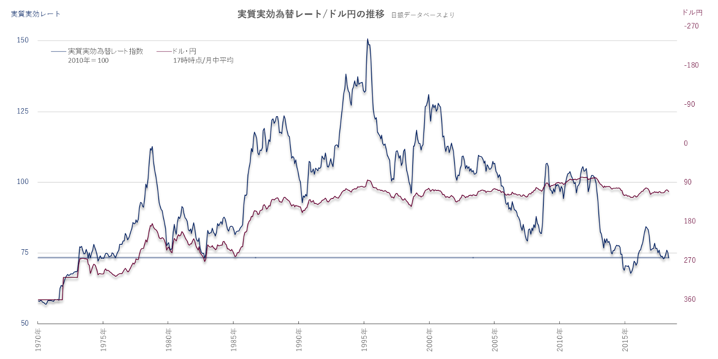 yz₪̖{@̋}㏸󂯁2 	YouTube>4{ ->摜>46 