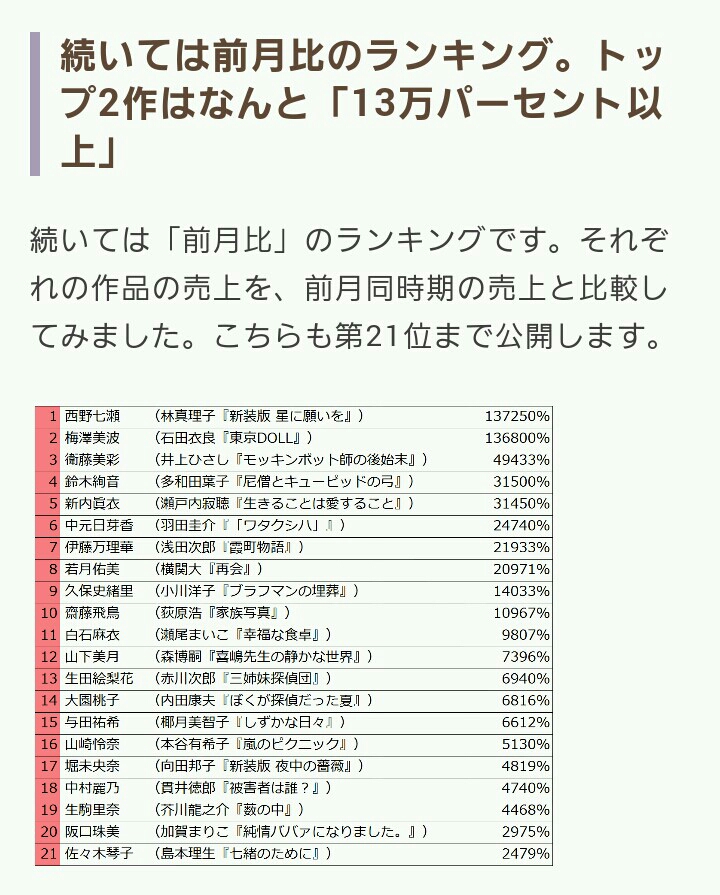 jɃzCzCtĂǁA񂲂Ė{ŃipꂽzCzCtĂ킯 	->摜>86 