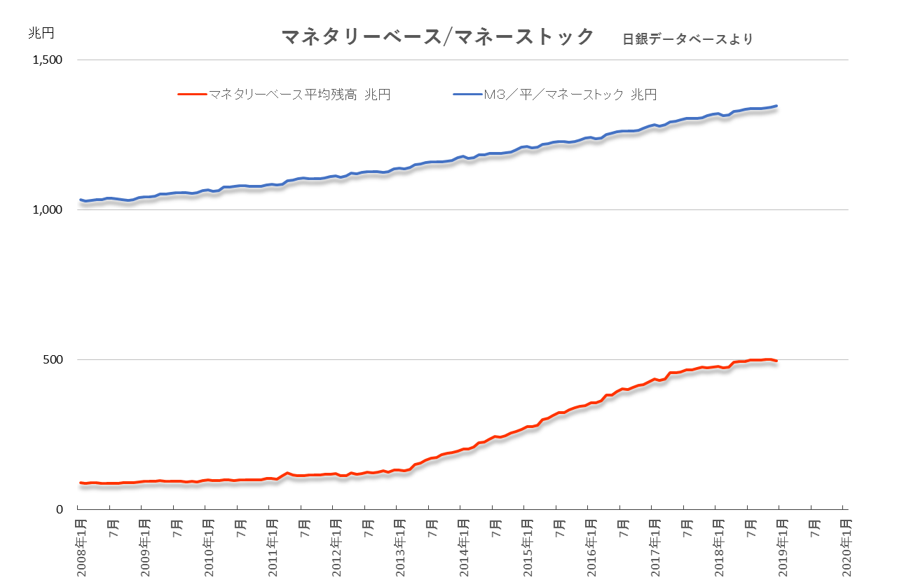 iCAފ肩P̌iCw啝ɈƂ̌L X 	YouTube>3{ ->摜>65 