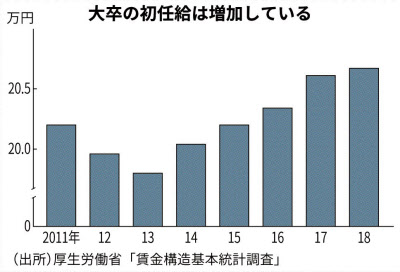 Axm~NXƑŃbVŌiC107 	YouTube>43{ ->摜>285 