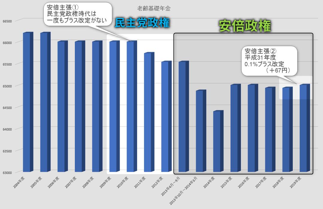 Axm~NXƑŃbVŌiC107 	YouTube>43{ ->摜>285 