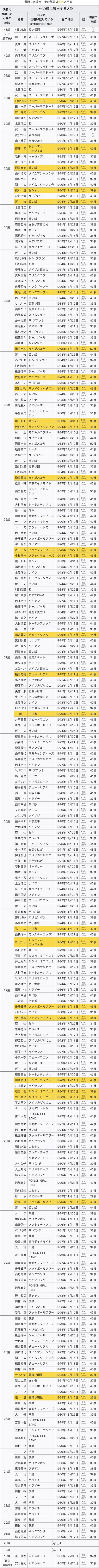 M-1Ov2019 part42 	->摜>5 