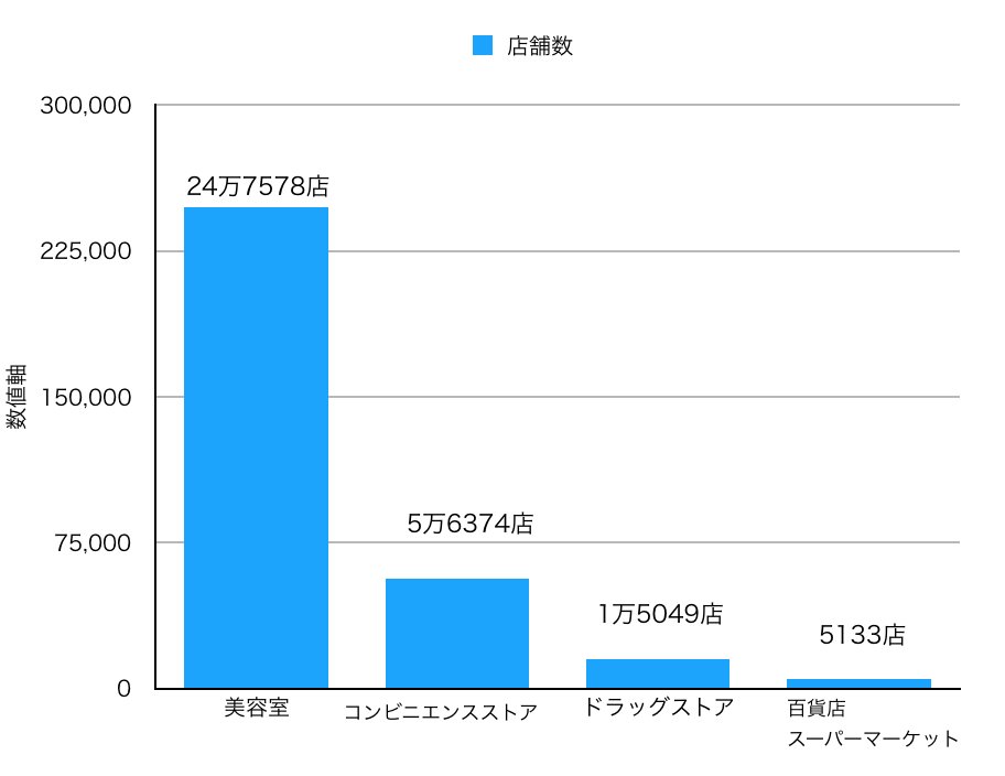 Axm~NXƑŃbVŌiC110 	YouTube>14{ ->摜>89 