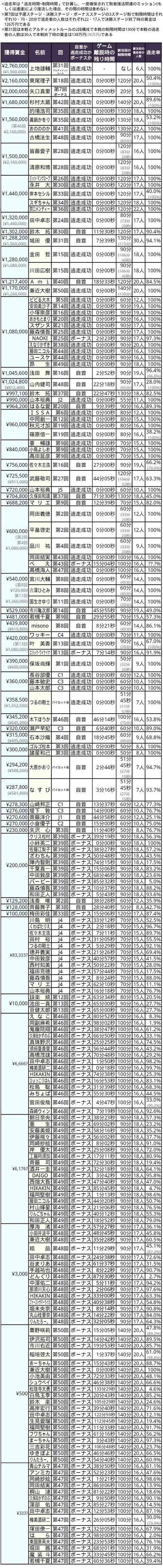 &퓬 59 	YouTube>4{ ->摜>45 