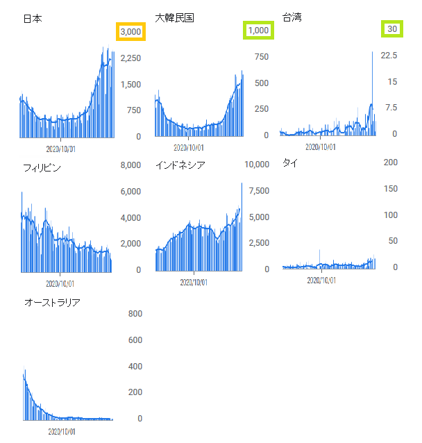 yCsz@fHN@@y_z 	YouTube>7{ ->摜>143 