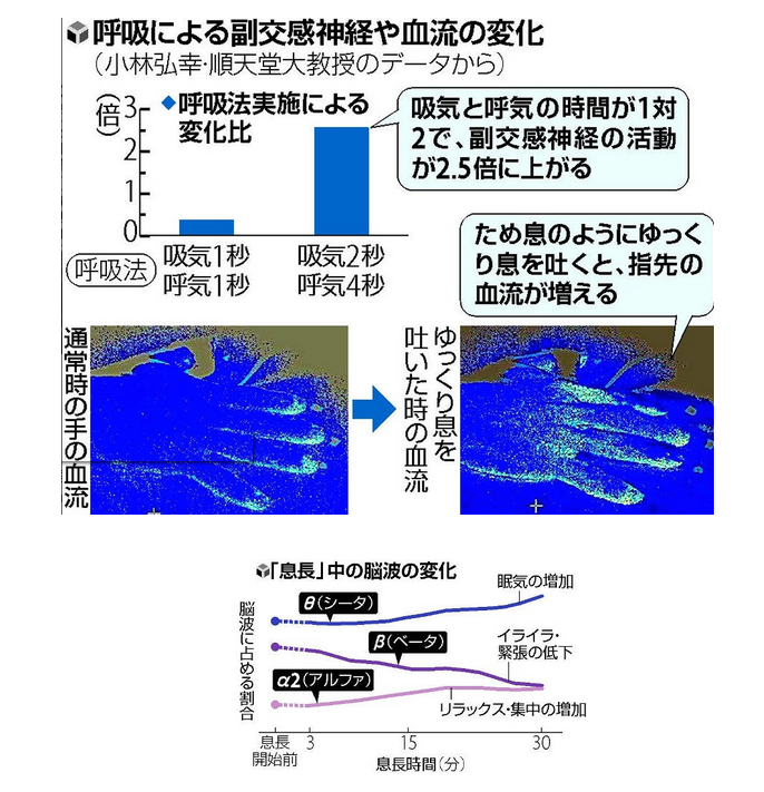 @TEsEEEƯ@_aƐH.@9 	YouTube>26{ ->摜>84 